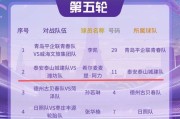 杏彩体育官方入口-齐鲁超赛丨第5轮最佳球员名单出炉 泰安泰山城建队阿力上榜
